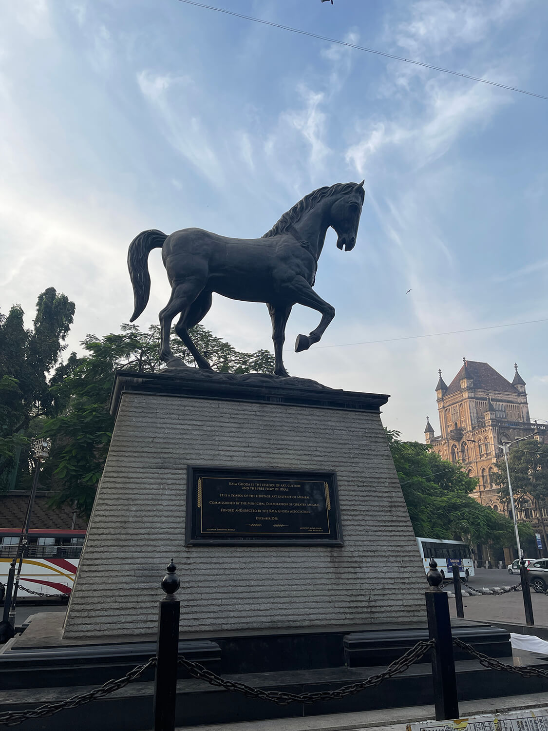 Mumbai Heritage